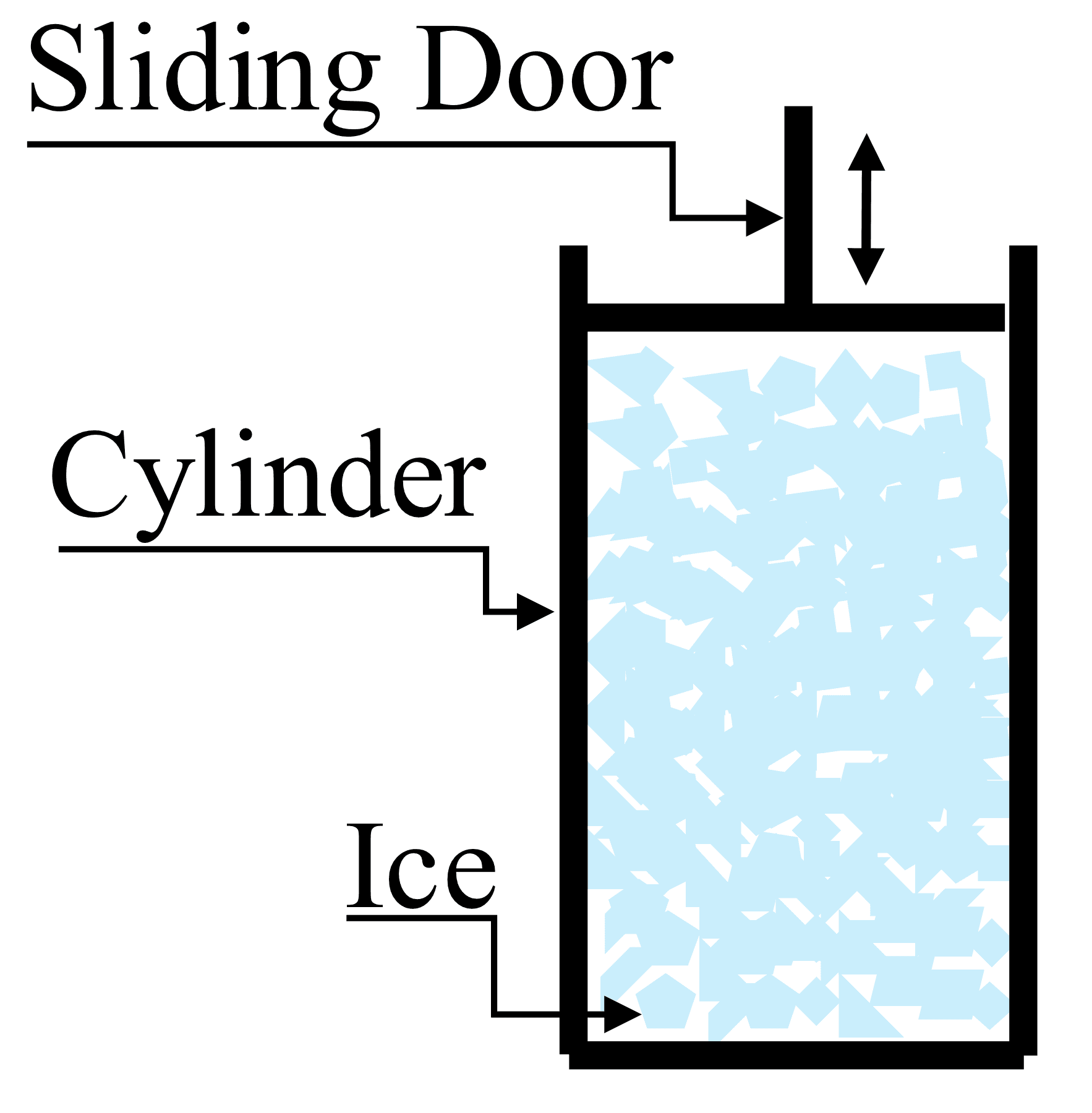 ISRU cylinder concept figure